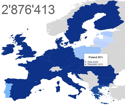 Aktualny stan zbiórki - zrzut ekranu na interaktywnej mapie Europy